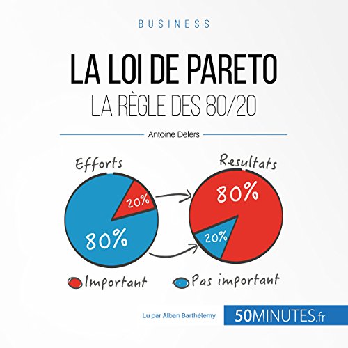 Livre La loi de Pareto. La règle des 80/20: Gestion & marketing 15 de Antoine Delers